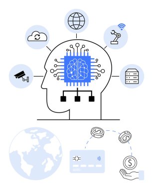 Yapay zeka, bulut, robot bilimi, sunucu, güvenlik kamerası, küresel ağ ve fintech ikonlarına bağlı bir beyin devresi olan insan kafası. Yapay zeka araştırması için ideal bir bulut bilgisayarı