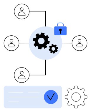 Kullanıcı simgelerine, güvenlik kilidine, kontrol işaretine ve belgeye bağlı dişliler. Takım çalışması, güvenlik, ağ oluşturma, proje yönetim sistemi entegrasyon iş akışı işbirliği için idealdir. Satır metaforu