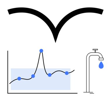 Tepeleri ve vadileri olan grafikler veri eğilimlerini vurguluyor. Su damlası korunmayı, sürdürülebilirliği simgeler. Veri analizi, kaynak yönetimi, eko-farkındalık, verimlilik, çevre