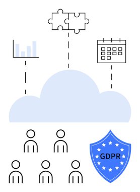 Yapboz parçaları, takvim ve insan grubunun bağlı ikonlarıyla dolu bir bulut. GDPR kalkanı da dahil. Veri koruması, mahremiyet, uyum, işbirliği, analitik, bulut hizmetleri için ideal