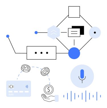 Birbirine bağlı düğümlerle akış şeması, ödeme kartı, dolar sembolleri, mikrofon ve sinyal dalgaları. Fintech, dijital ödeme, teknoloji iletişimi, finansal yönetim çevrimiçi hizmetler için ideal
