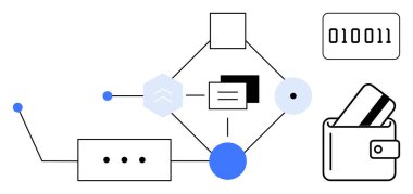 Kredi kartlı dijital cüzdan, ikili kod, çeşitli elementleri ve güvenlik katmanlarını birbirine bağlayan veri düğümleri. Finansal teknoloji, veri güvenliği, dijital işlemler, çevrimiçi ödemeler için ideal