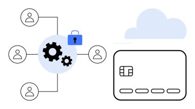 Bir kredi kartı üzerinden vites ve kilit simgesi ile bağlanmış kullanıcı ağı. Siber güvenlik, çevrimiçi ödeme, bulut hizmetleri, kullanıcı ağları, mali güvenlik, teknoloji entegrasyonu için ideal