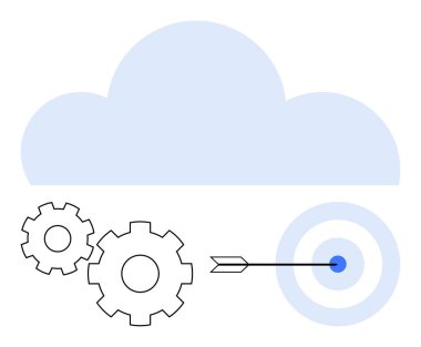 Birbirine kenetlenmiş iki vitesli büyük mavi bulut ve hedefin merkezine isabet eden bir ok. Bulut hesaplama, teknoloji, verimlilik, hedef belirleme, otomasyon, iş stratejisi, dijital