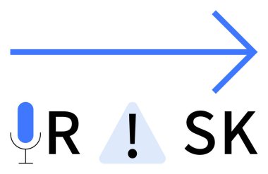 Mavi mikrofon, ünlem işaretli uyarı işareti kalın siyah harfler R ve SK ve mavi ileri ok. Risk yönetimi, iletişim, alarmlar, uyarılar, güvenlik talimatları için ideal farkındalık