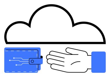Dijital cüzdanın yanında bulut şeklindeki bir şeklin altına uzanan el, bulut hesaplamasını, çevrimiçi ödemeleri ve finansal işlemleri sembolize ediyor. Teknoloji, finans, dijital para birimi temaları için ideal