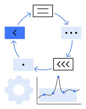 Dairesel oklar vites ve grafik dahil olmak üzere kutuları sembollerle birleştiriyor. İş süreçleri, veri akışı, analiz, planlama, strateji, optimizasyon için idealdir. Satır metaforu
