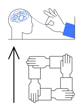 Kafadaki karmaşık düşünceleri çözmek, birbirine kenetlenmiş ellerin karesi, dikey ok yukarı işaret ediyor. Ruh sağlığı, takım çalışması, problem çözme, büyüme, başarı, organizasyon verimliliği için ideal