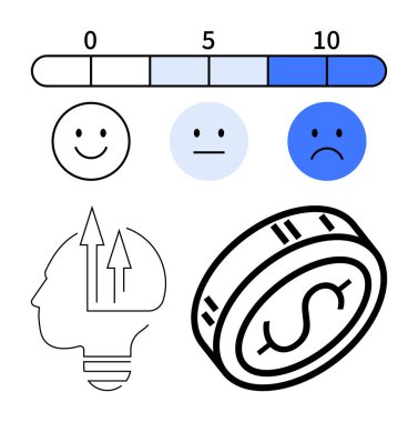 Geribildirim ölçeği, mutlu ile üzgün arasında değişen duygu yüzleri, yukarı doğru ok ve dolar para ile baş. Performans değerlendirmesi, müşteri geribildirimi, zihinsel sağlık, finans, ilerleme takibi için ideal