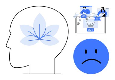 İçinde çiçek olan insan kafası profili, nakit para ve indirimle alışveriş yapan insanlar, hüzünlü ifadeler. Ruh sağlığı, e-ticaret, duygusal refah, online tüketici davranışı, dijital