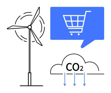 Rüzgar türbini güç üretiyor, alışveriş arabalı konuşma balonu e-ticareti temsil ediyor ve karbondioksit emisyonlu bulut. Sürdürülebilirlik, yenilenebilir enerji, e-ticaret, çevre ve karbon için ideal