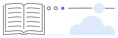 Metin satırlı açık kitap, yatay dizilimde ilerleme göstergeleri, işaretli bulut sembolü. Eğitim, e-öğrenim, bulut hesaplama, ilerleme izleme, çevrimiçi kurslar, veriler için ideal