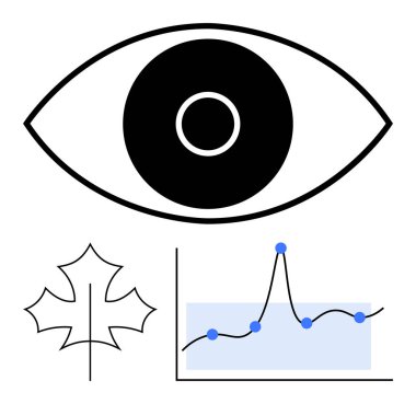 Göz grafiği ve yaprak elementleri büyümeyi ve analizi sembolize ediyor. Yenilik, gözlem, doğa, istatistik, vizyon, bilim, yaratıcılık için ideal. Satır metaforu