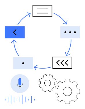 Dikdörtgenleri, dairesel simgeleri, mikrofonu, ses dalgalarını ve dişlileri birbirine bağlayan oklarla akış şeması. İşlem optimizasyonu, iş akışı, otomasyon, ses kontrol sistemleri mühendisliği için ideal