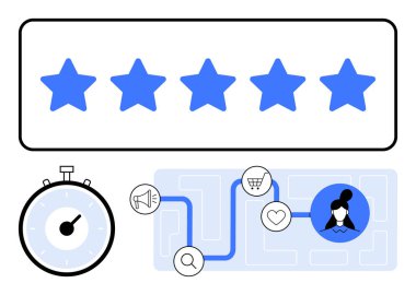 5 yıldızlı kronometre pazarlama megafon arama ikonu, alışveriş arabası, kalp ve müşteri profili. Kullanıcı deneyimi, müşteri geribildirimi, pazarlama analitiği, e-ticaret, müşteri memnuniyeti için ideal