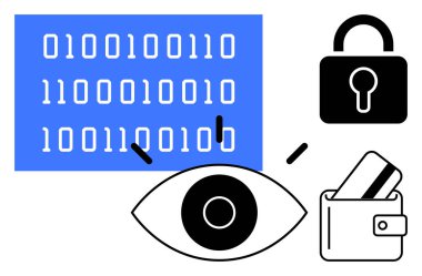 Mavi dikdörtgen üzerinde ikili kod, göz simgesi, güvenli kilit ve kredi kartlı cüzdan. Siber güvenlik, veri koruması, mahremiyet, güvenli işlemler, kimlik hırsızlığı çevrimiçi güvenlik için ideal