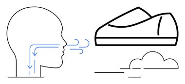 Head outline with breath arrows, shoe icon, and cloud. Ideal for fitness, sports training, health education, wellness apps, exercise guides, athletic coaching, respiratory health. Line metaphor clipart