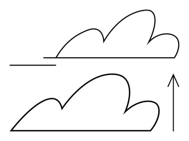 İlk bulutun üzerinde yatay bir çizgi ve ikinci bulutun yanında yukarı doğru tek bir ok olan iki bulut şekli. Hava, büyüme, ilerleme, dönüşüm, değişim, evrim, strateji için ideal