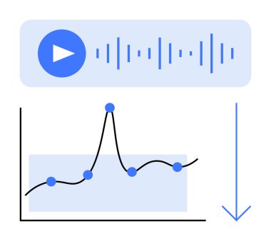 Veri noktaları, çizgi grafiği ve ok içeren bir grafiğin üzerinde ses dalgası olan oynat düğmesi. Ses işleme, veri analizi, teknoloji eğilimleri, müzik analizleri, podcast, ses mühendisliği için ideal