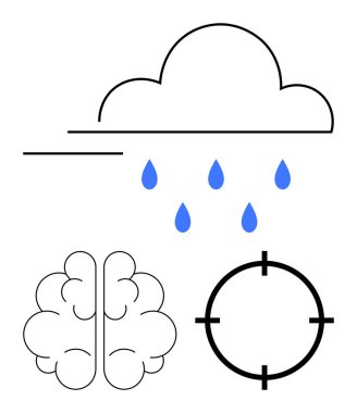 Beynin üzerine yağmur damlaları ve zihinsel berraklığı vurgulayan bir hedef sembolü salan bir bulut. Zihinsel sağlık, odaklanma, problem çözme, farkındalık, psikoloji, bilişsel terapi, eğitim için ideal