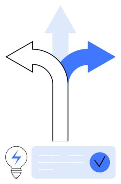 Farklı yönlere giden üç ok, bir ampul ve bir kontrol listesi eşliğinde. İş stratejisi, karar verme mekanizması, yaratıcılık, yenilik, problem çözme, rehberlik için ideal