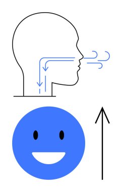 Şematik insan kafası solunumu, gülümseyen yüz, yukarı bakan tek ok nefes almayı, mutluluğu, ilerlemeyi temsil ediyor. Sağlık eğitimi, refah, psikoloji, büyüme pozitifliği ve basitliği için ideal