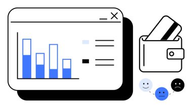Finansal verileri analiz eden bir bar çizelgesi, kredi kartlı bir cüzdan, tatmin seviyesini temsil eden duygusal yüzler. Finans uygulamaları, bütçe araçları, kişisel finansman, gider takibi, mali