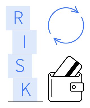 Bloklar RISK, dairesel oklar döngüsel doğayı sembolize eder ve kredi kartı ile cüzdan finansal temaları vurgular. Finans, risk yönetimi, iş stratejisi, yatırım eğitimi için ideal