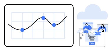 El arabası, satın alma düğmesi ve alışveriş yapan insanlar da dahil olmak üzere e-ticaret simgelerinin yanında değişken çizgileri ve veri noktaları olan grafikler. İş için ideal, analitik, e-ticaret, pazarlama, teknoloji, çevrimiçi alışveriş