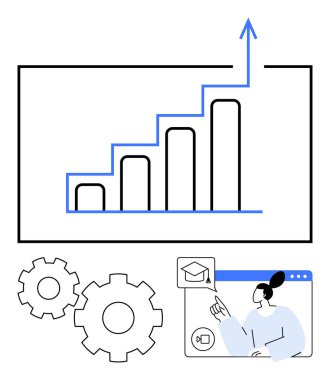 Büyümeyi temsil eden bar grafiği, verimliliği sembolize eden vitesler ve mezuniyet şapkası simgesini gösteren v09inar arayüzdeki bir kişi. İş büyümesi, eğitim ve verimlilik için ideal