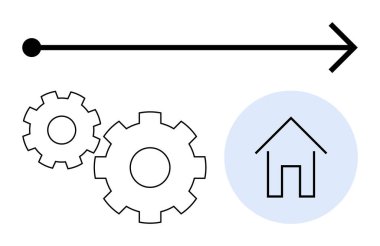 Dişliler dönüyor, siyah ok mavi dairenin içindeki evi işaret ediyor. İş, teknoloji, ilerleme, mühendislik, gayrimenkul, planlama başarısı için ideal. Satır metaforu