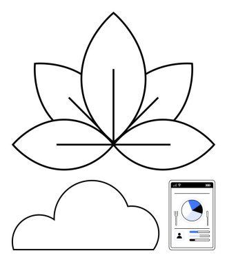 Altında nilüfer yaprağı ana hatları ve bulut şekli, turta grafiği ve kullanıcı profili gösteren akıllı telefon ekranının yanında. Sağlık, maneviyat, çevre dostu ürünler, farkındalık, dijital detoks için ideal