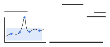 Mavi veri noktaları ve gölgeli alanı olan siyah çizgi grafiği. Veri analizi, istatistik, trendler, iş dünyası, finans, araştırma ve eğitim için ideal. Satır metaforu