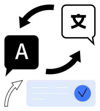 A harfli konuşma baloncukları ve yabancı bir karakter, dönüş okları ve çeviri tamamlanmasını simgeleyen bir işaret. Dil hizmetleri, küreselleşme, iletişim araçları, eğitim için ideal