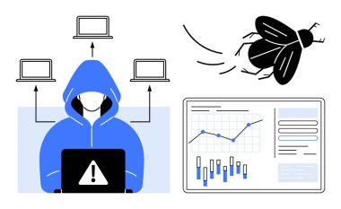 Kapüşonlu ve dizüstü bilgisayarında uyarı işareti olan biri, dizüstü bilgisayarlar bağlı, kötü amaçlı yazılım hatası, veri tabloları. Siber güvenlik, hackleme, İnternet güvenliği, veri koruması, çevrimiçi tehditler, dijital riskler için ideal