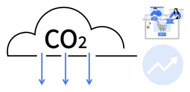 Aşağı doğru oklu CO2 bulutu, insanlarla online alışveriş arabası ve yükselen grafik oku. Çevresel etki, sürdürülebilirlik, e-ticaret, dijital dönüşüm, büyüme, çevrimiçi için ideal