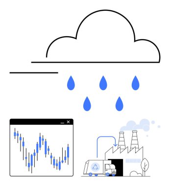 Cloud with raindrops, financial chart with fluctuating data, and recycling plant with truck and factory. Ideal for environmental awareness, meteorology, climate study, green technology, financial clipart