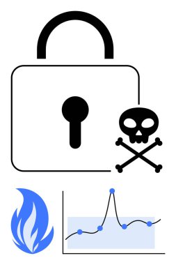 Asma kilit ve kafatası çapraz kemikleri güvenlik ve tehdidi iletir. Alevler tehlike grafiği veri analizi gerektirir diyor. Siber güvenlik, veri koruması, risk yönetimi, tehdit tespiti, çevrimiçi güvenlik için ideal