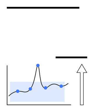 Üzerinde siyah bir çizgi ve yükselen bir okun eşlik ettiği gölgeli bir alanda mavi veri noktaları olan bir grafik. İş, analitik, büyüme, trendler, finans, istatistik, minimalizm için idealdir. Satır metaforu