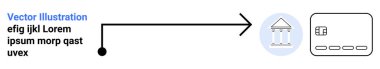 Banka binasını kredi kartı, metin ve sembollere bağlayan bir akış şeması. Finansal süreçler, bankacılık sistemleri, para transferi, çevrimiçi işlemler, iş iş akışları, mali işlemler için ideal
