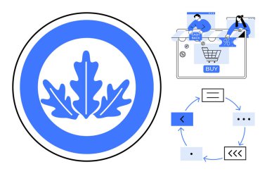 Meşe yaprağı dairesel logosu, müşterilerle çevrimiçi alışveriş arayüzü ve mavi ve beyaz zemin üzerinde akış şeması. Markalaşma, iş sunumları, e-ticaret, dijital pazarlama için ideal