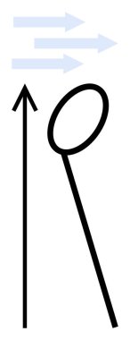 Mavi oklar hareketi işaret ederken siyah oklar döngünün yanındaki yönü işaret ediyor. İlerleme, hareket, navigasyon, büyüme, basitlik, soyutlama ve odaklanma kavramları için idealdir. Satır metaforu