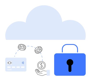 Bulut, kredi kartı, el, para ve asma kilit ile örtüşüyor. Finans, bankacılık, siber güvenlik, çevrimiçi işlemler, dijital ödemeler, veri güvenliği finans teknolojisi için idealdir. Satır metaforu