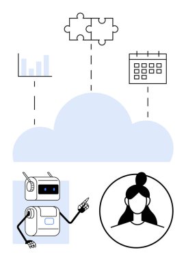 Bulut bulmacayı ve takvimi birbirine bağlar. Mavi robot, noktalı çizgilerle bağlanmış kadın avatarı. Bulut hesaplama, veri entegrasyonu, yapay zeka, otomasyon, takım çalışması, zamanlama, kullanıcı