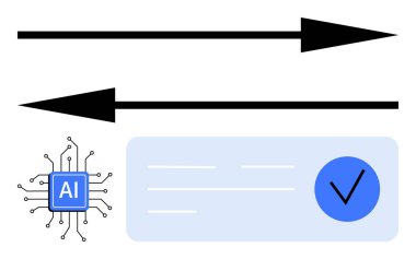 Devreli yapay zeka çipi, iki paralel ok biri solu, biri sağı gösteren ve mavi kutuda işaretli. Teknoloji, algoritmalar, iş akışı, süreçler, otomasyon yapay zekası için ideal