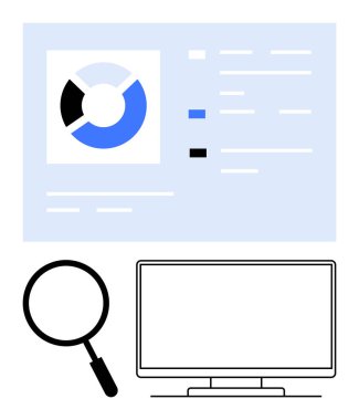 Bilgisayar monitörü, büyüteç, betimleyici çizgileri olan pasta grafiği. İş analizi, veri araştırması, istatistik, performans takibi, dijital raporlar, sunum projesi için ideal