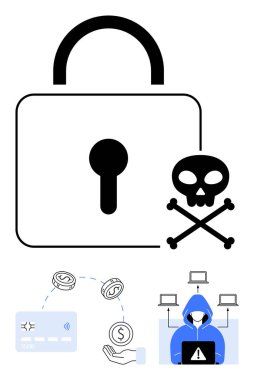 Siber tehditleri temsil eden çapraz kemikli büyük bir kafatası ve kilit. Kredi kartı sahneleri, para ve kapüşonlu bilgisayar korsanı. Siber güvenlik, çevrimiçi güvenlik, mali koruma, internet tehditleri için ideal