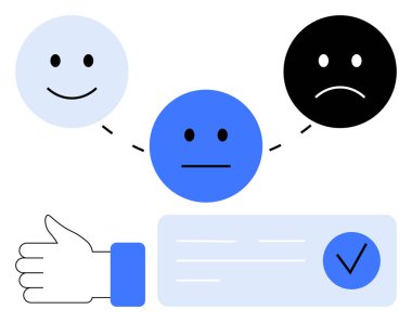 Farklı duyguları temsil eden üç mutlu yüz, işaretli kutuyla noktalı çizgilerle birbirine bağlanmış. Geri bildirim, müşteri memnuniyeti, anketler, değerlendirmeler, UX tasarımı, kullanıcı