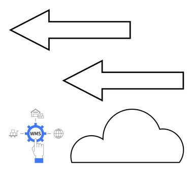 Oklar bulut depolama ve depo yönetim sistemi arasındaki veri transferini gösteriyor. Teknoloji, lojistik, veri yönetimi, bulut hizmetleri, dijital dönüşüm, sevkiyat takibi için ideal