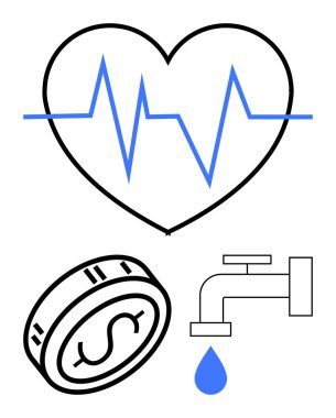Kalp atışları, kalp şeklinde, bozuk para ve damlacıklı su musluğu sağlıklı yaşam, finansal istikrar ve kaynak korunumu sağlar. Sağlık, finans, sürdürülebilirlik ve refah için ideal